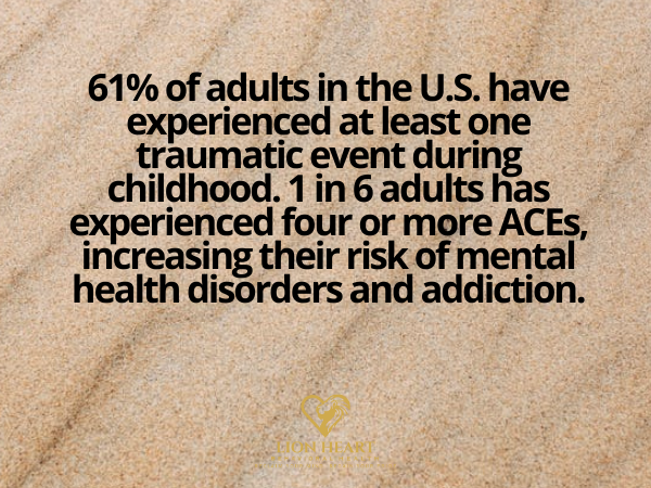 Prevalence of Trauma and Its Impact