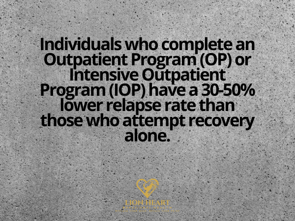 Effectiveness of Outpatient Addiction Treatment