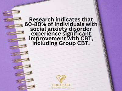 Effectiveness of CBT for Social Anxiety