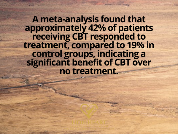 Effectiveness of CBT in Mental Health
