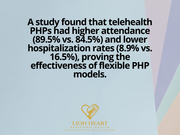 Can I work or go to school while in a PHP