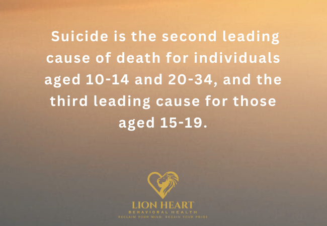 About DBT for Self-Harm and Suicidal Ideation