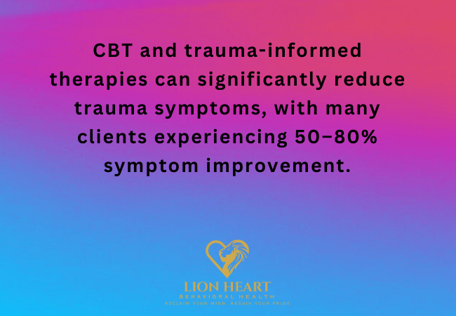 Understanding Trauma