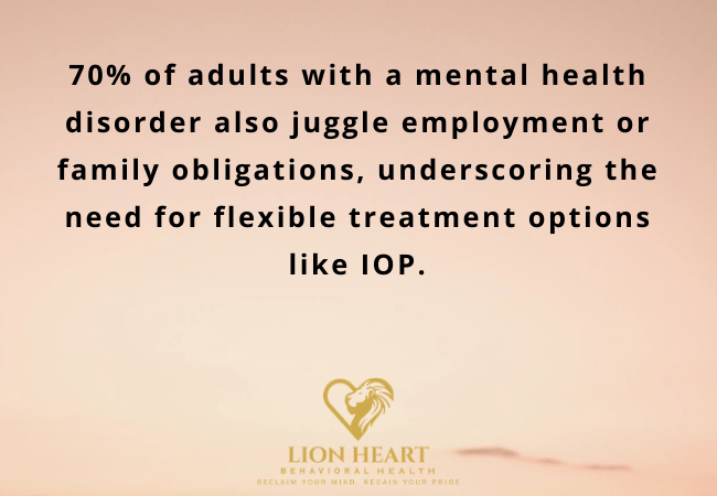 IOP for Professionals and Parents