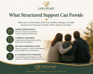 Lion Heart Behavioral Health logo featuring a gold lion profile forming a heart shape above the words “Lion Heart Behavioral Health” and the tagline “Reclaim Your Mind. Regain Your Pride.” on a dark green background.