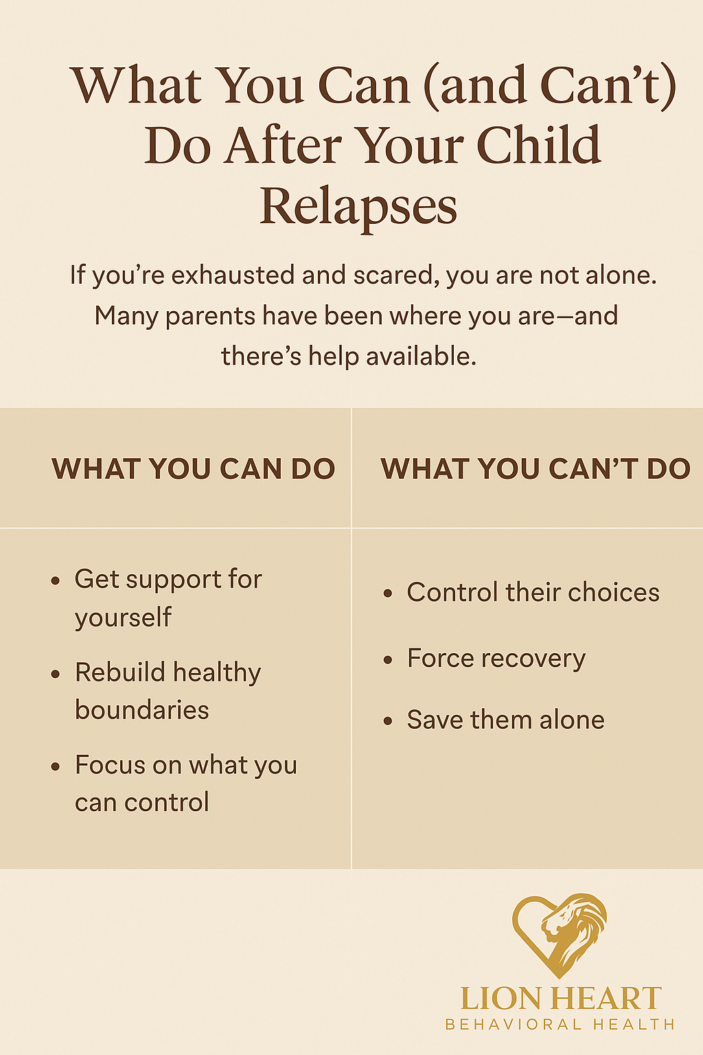 Family Support Program After Relapse
