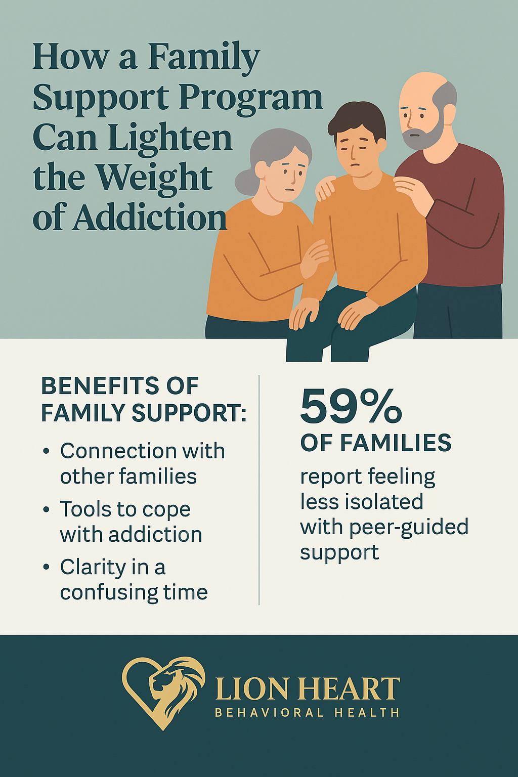 Family Support Program for Addiction Help in Raynham, MA