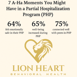 Moments in a Partial Hospitalization Program