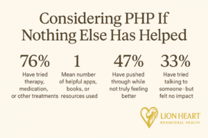 PHP Consideration Stats
