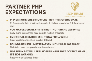 Post-PHP Reconnection