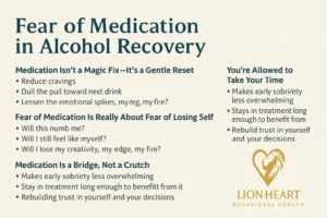 Medication Fear Recovery