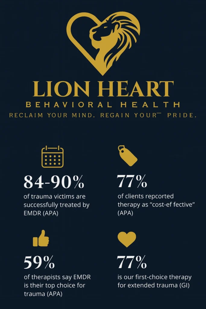 How to Find a Qualified EMDR Therapist in Raynham, MA