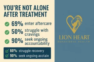 Post-Treatment Recovery