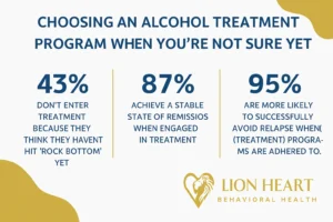 Treatment Choice Guide