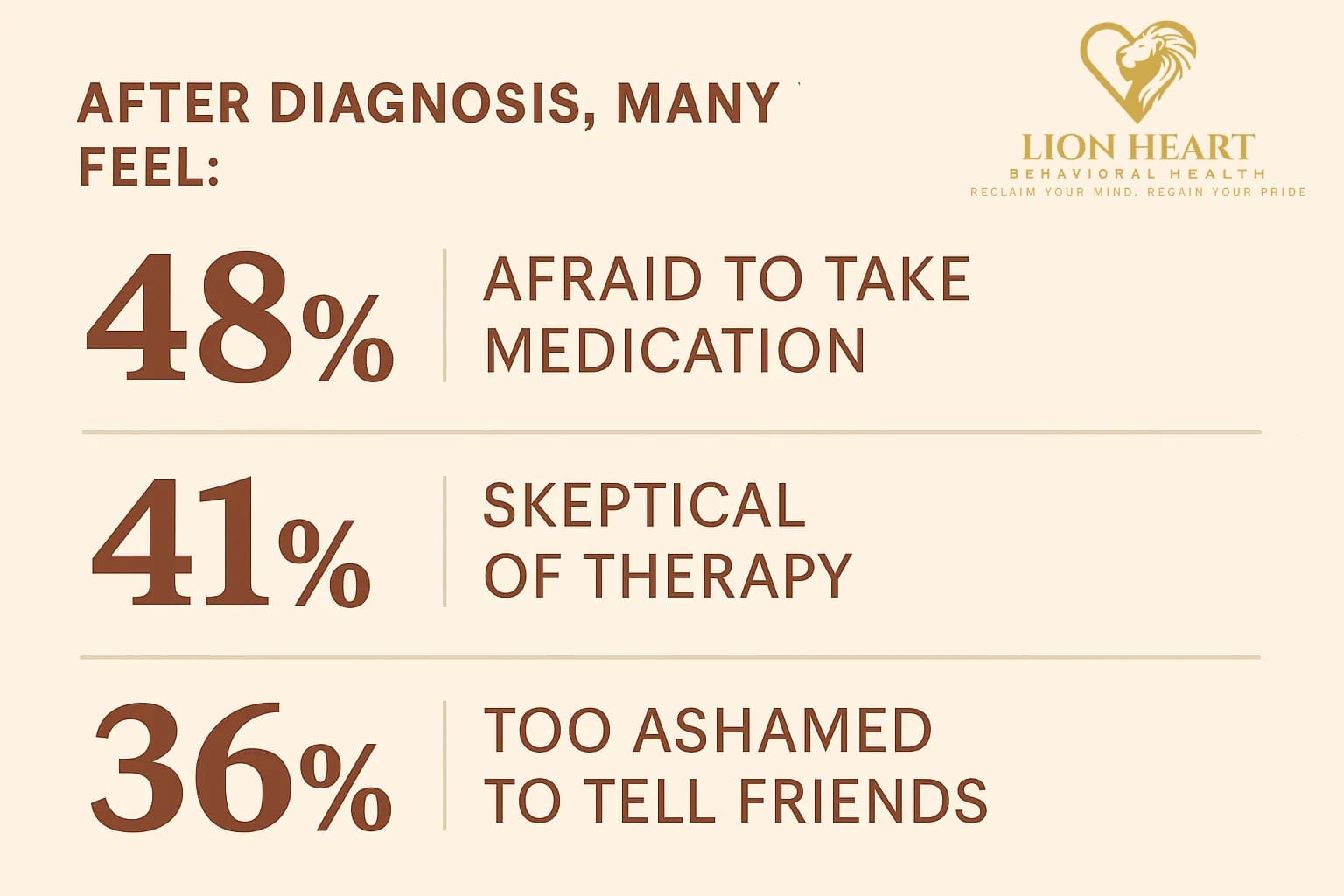 How a Day Treatment Program Eased My Diagnosis Fears