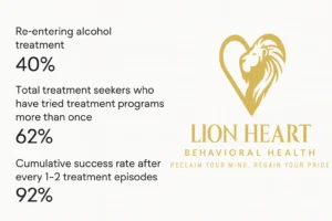 Healing Starts Here