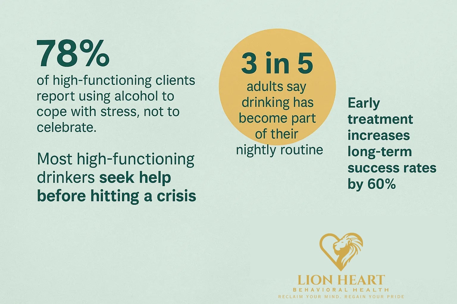 What Alcohol Treatment Looks Like for High Achievers