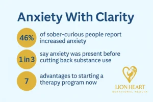 Anxiety Therapy Stats