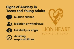 Youth Anxiety Signs