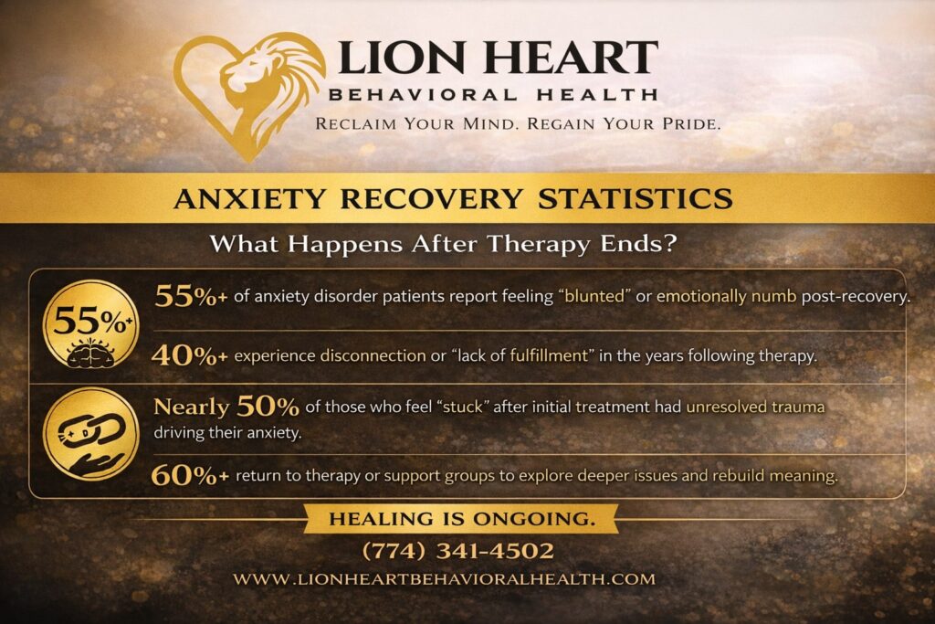 Life After Anxiety Therapy What Alumni Discover