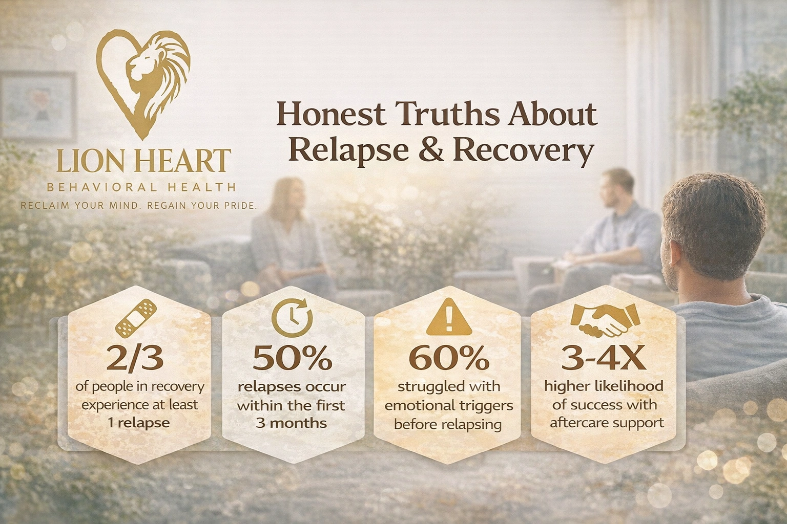 Relapse Reality Stats