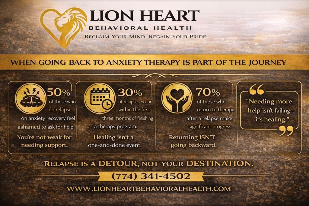 Returning to Anxiety Therapy