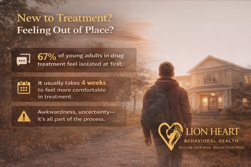 Early Treatment Awkwardness