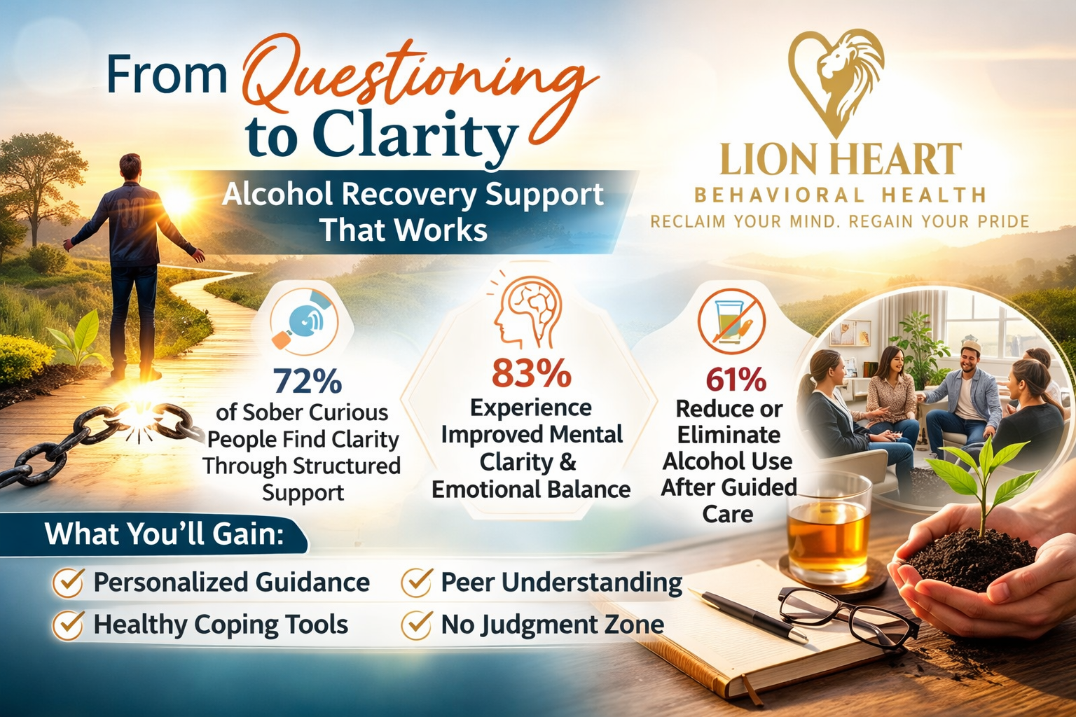 Clarity Over Alcohol