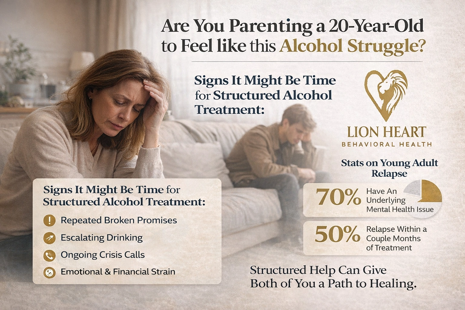 Structured Support Signs