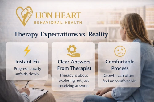 Therapy Expectations