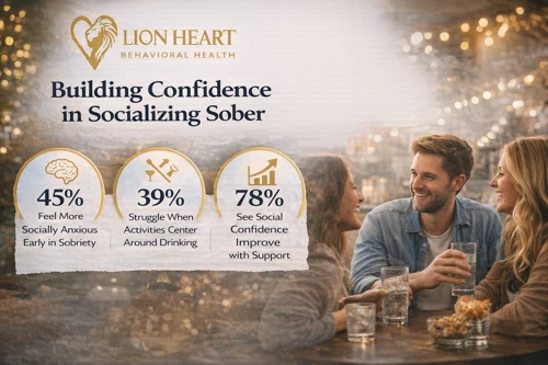Sober Confidence