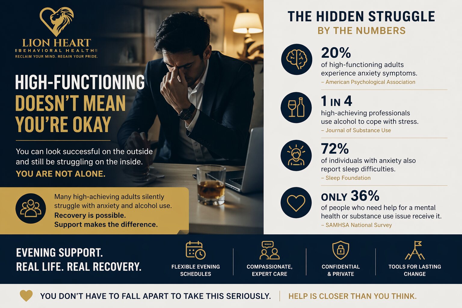 Hidden Struggles of High-Functioning Addiction