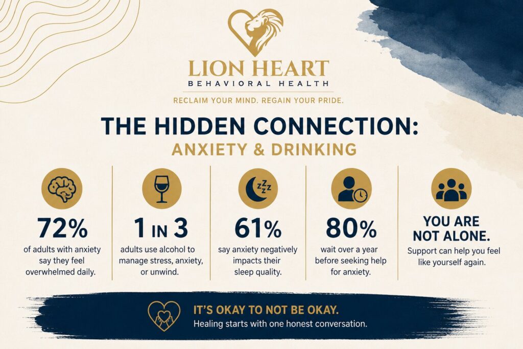 About Anxiety Therapy and Drinking