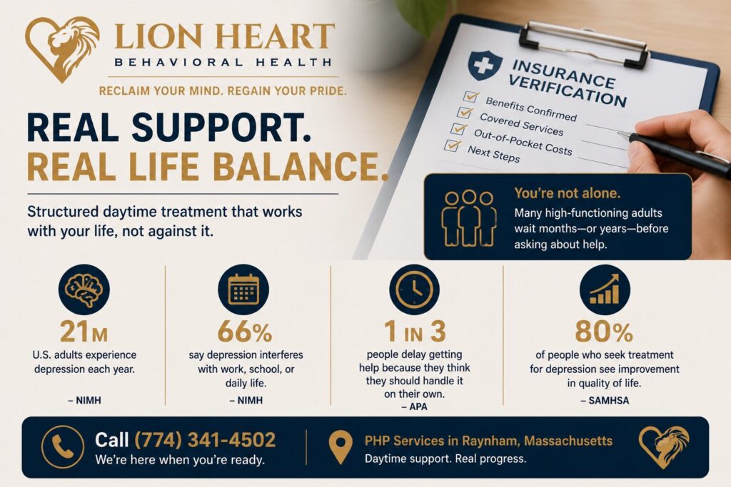 BCBS Massachusetts and Structured Daytime Treatment