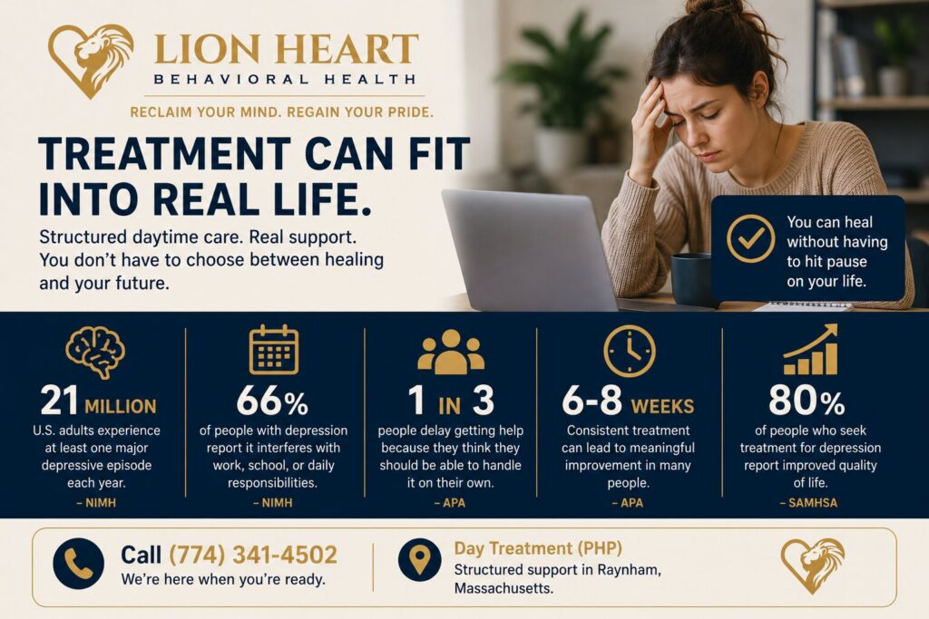 Working During Structured Daytime Care for Depression