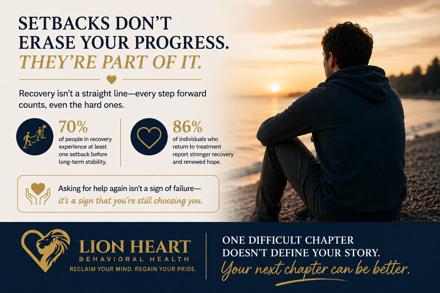 Anxiety Therapy Program Raynham, MA